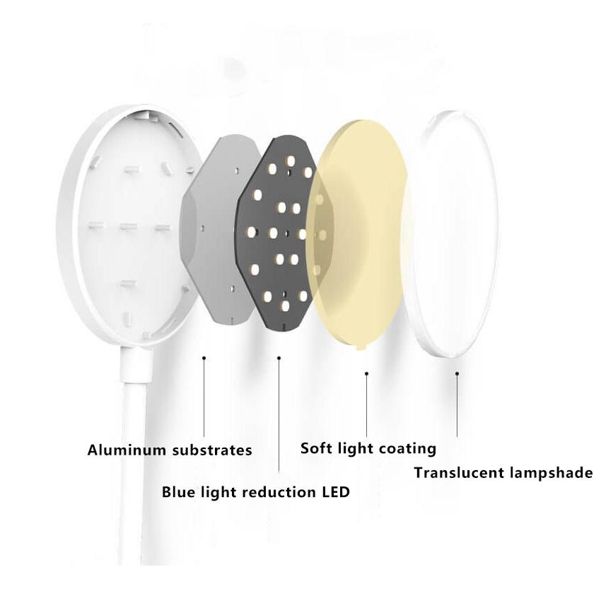 Einfache LED Clip Schreibtischlampe Wiederaufladbar Augenschutz Nachtlicht