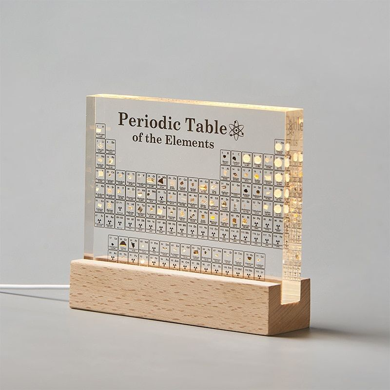 Real Elements Periodensystem