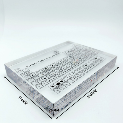 Real Elements Periodensystem