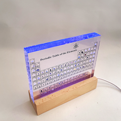 Real Elements Periodensystem
