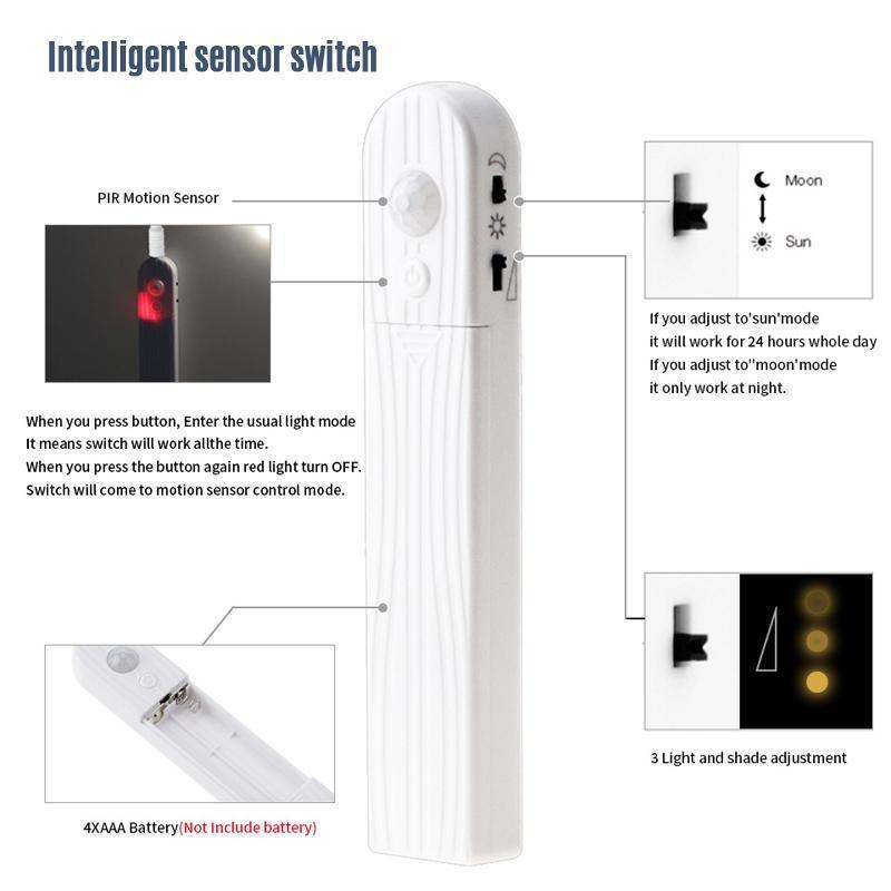 LED Smart Bewegungsmelder Wasserdicht Lichtband