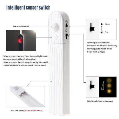 LED Smart Bewegungsmelder Wasserdicht Lichtband