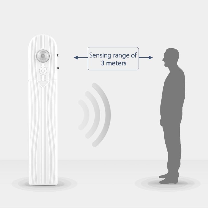LED Smart Bewegungsmelder Wasserdicht Lichtband
