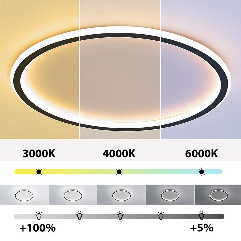 LunaNova - Moderne LED-Deckenleuchte Metall/Acryl für Wohn- und Schlafzimmer, Heim Zeile schwarz/weiß Design