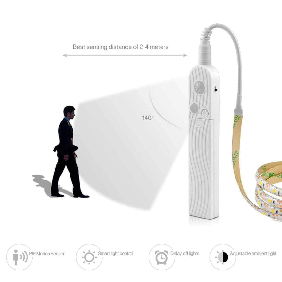 Bewegungssensor LED-Streifenlicht