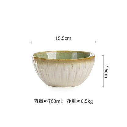 Provence Dinner Plate Set - Image 6